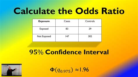 odds ratio chart|odds ratio 95 confidence interval.